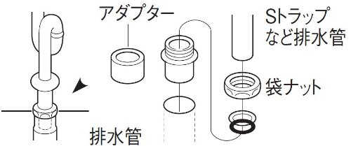 SANEI 排水部品 クリーンアダプター パイプとトラップなどの接続 VU・VP兼用 H70-20-38B g6bh9ry Amazon | SANEI 排水部品 クリーンアダプター パイプとトラップ
